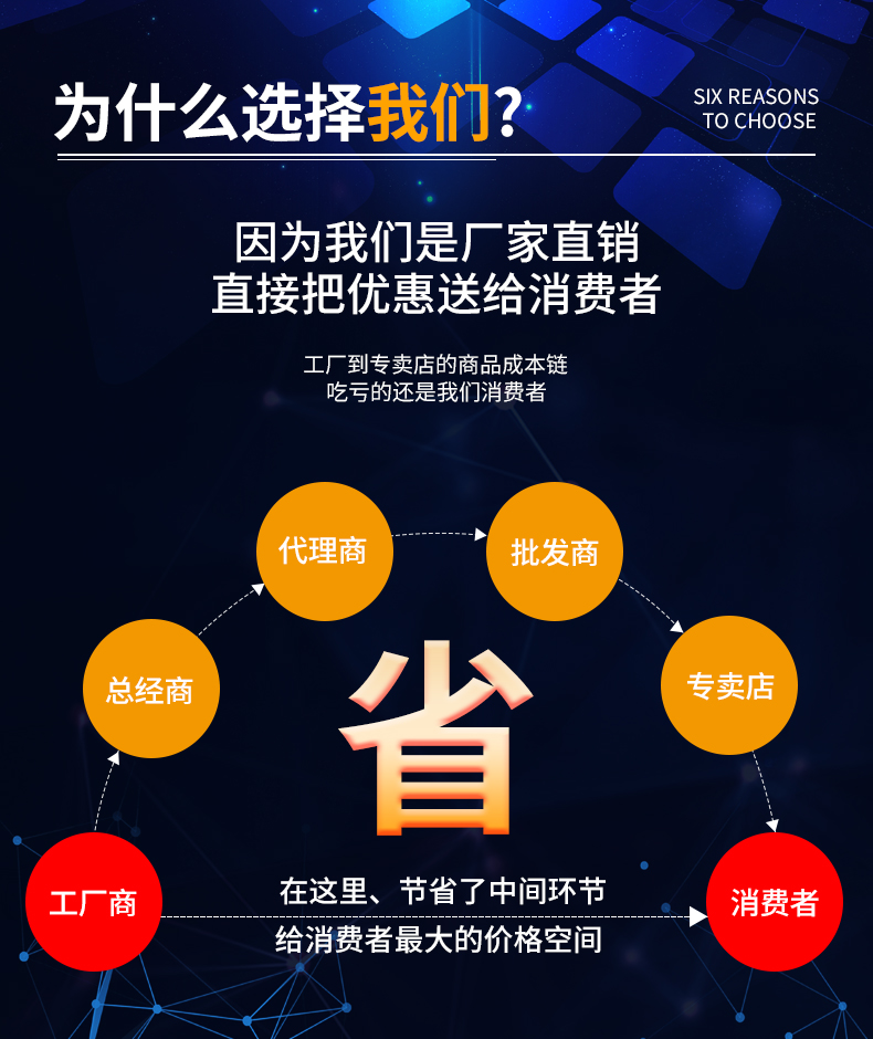 選擇我們.jpg